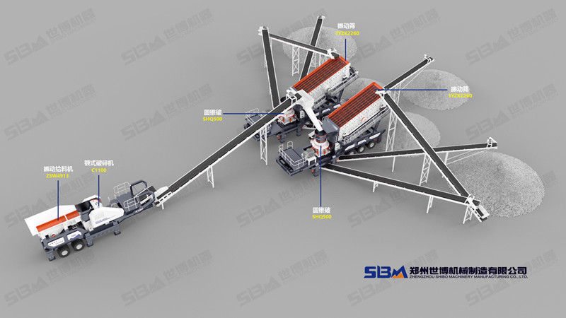 時產(chǎn)600噸移動破碎方案